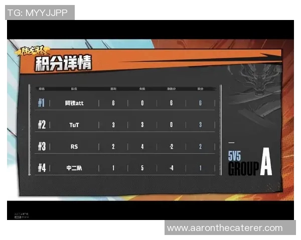 广州排球队以83分稳居选拔赛积分榜首位展现强劲实力