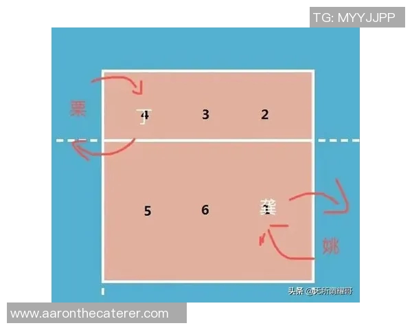 广州排球队的节奏体系与排球战术创新探索解析