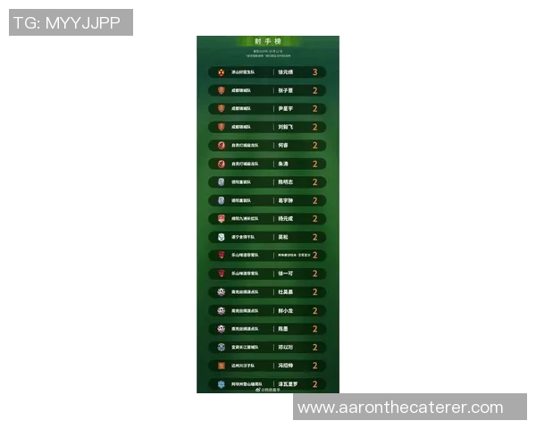 成都乒乓球队在世锦赛积分榜上以87分稳居第一名展现强劲实力 成都乒乓球队在世锦赛积分榜上以87分稳居第一名展现强劲实力