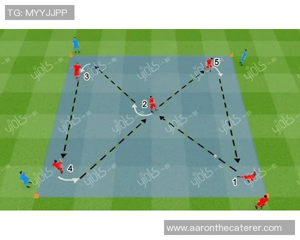 深入分析杭州足球队的盯防战术及其在比赛中的应用与效果 深入分析杭州足球队的盯防战术及其在比赛中的应用与效果