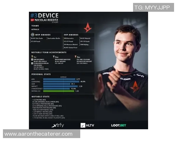 杨静独家：分享CS_GO心得_1