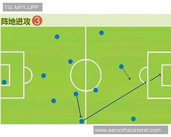 独家分析：南京街舞队的节奏对比